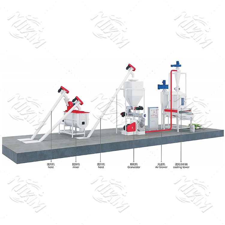 1-2 T / H Linja ta 'Produzzjoni tat-Tjur